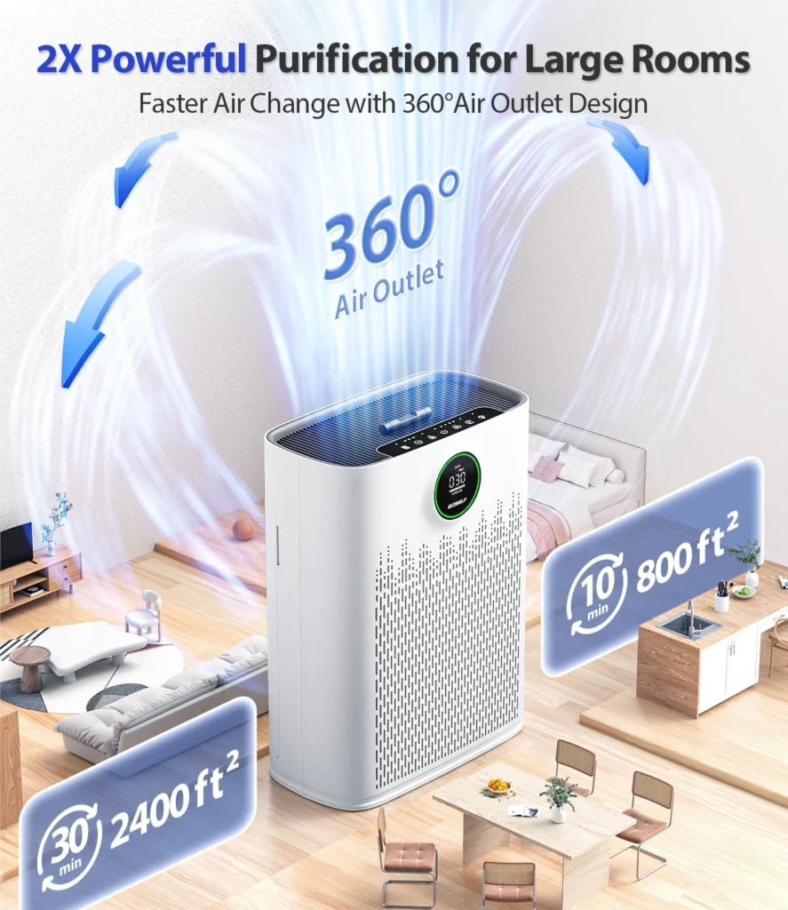 ECOSELF Air Purifier